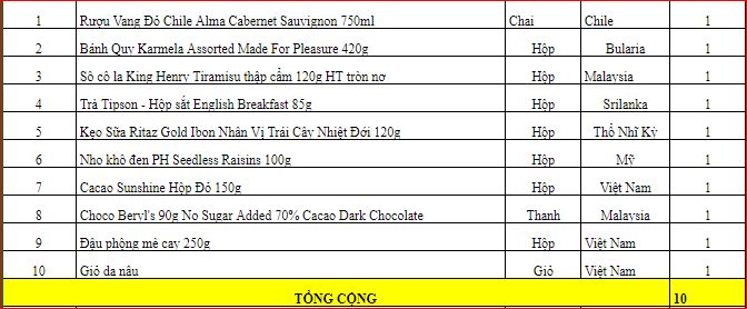 QUÀ TẾT 2024