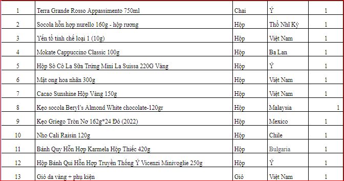 Qùa tết 2024