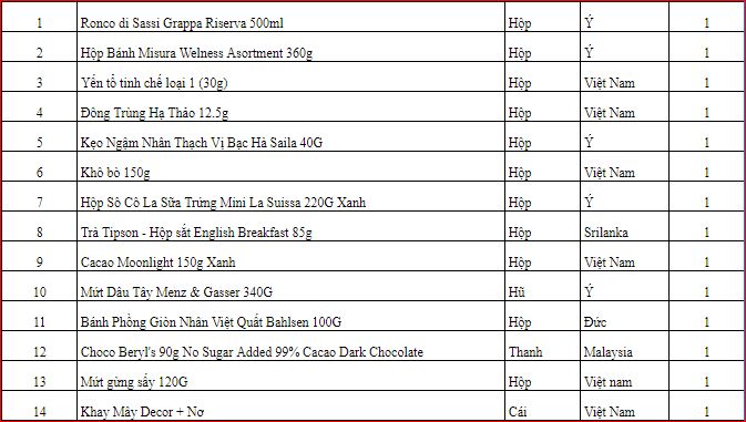 QUÀ TẾT 2024