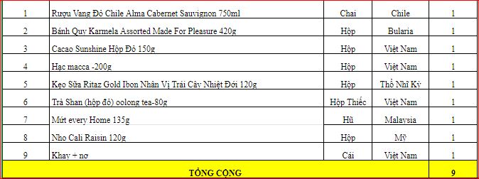 QUÀ TẾT 2024